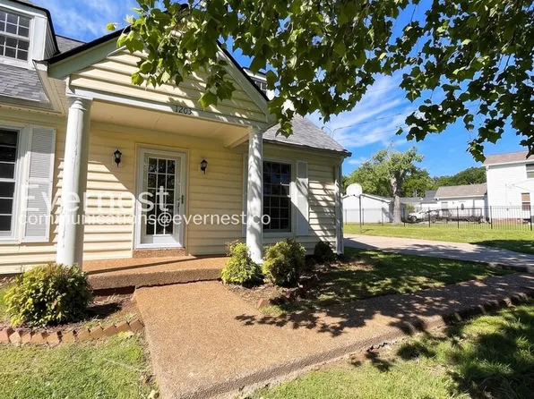 1203 Countryside Rd, Nolensville, TN 37135