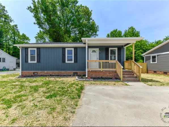 2142 McConnell Rd, Greensboro, NC 27401