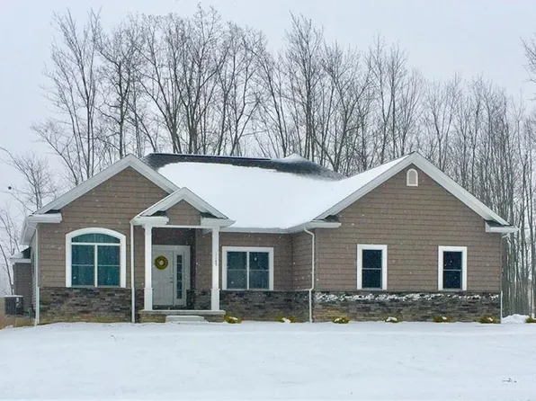 4540 Gentwood Dr, Williamsville, NY 14221