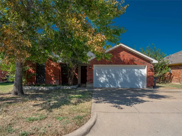 4701 Saint Thomas Pl, Fort Worth, TX 76135