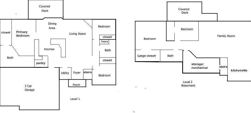 5 bed, 3031 sqft, $3,200 — Photo 3