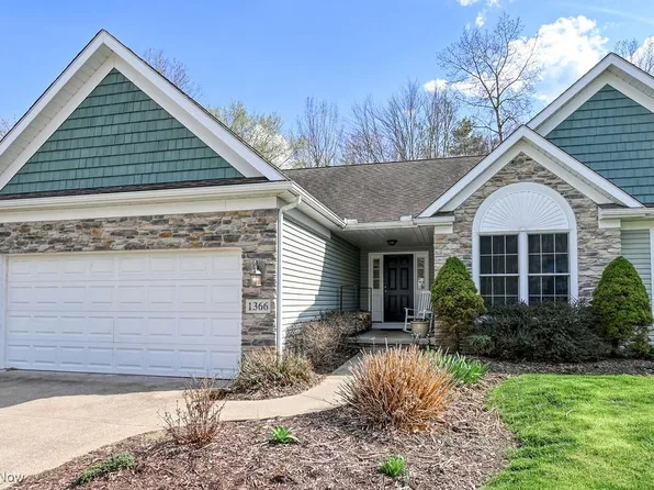 1366 Nicholas Dr, Kent, OH 44240