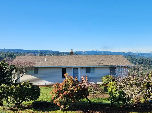 19775 SW Mountain Home Rd, Sherwood, OR 97140