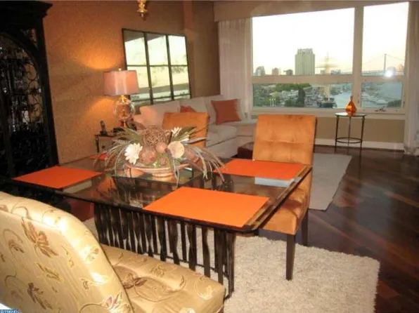717 S Chris Columbus Blvd Unit 805, Philadelphia, PA 19147