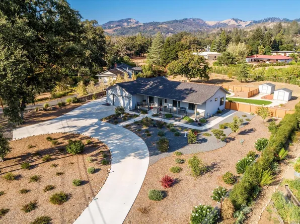 12143 Dunbar Road, Glen Ellen, CA 95442