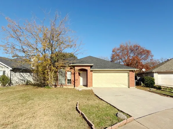 1908 Highvalley Trl, Grand Prairie, TX 75052