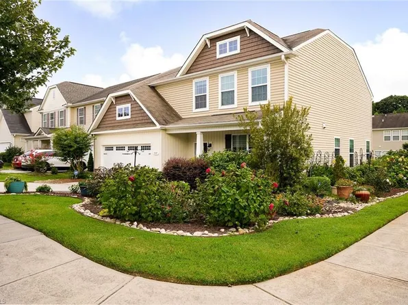 397 Summergate Dr, Winston Salem, NC 27103