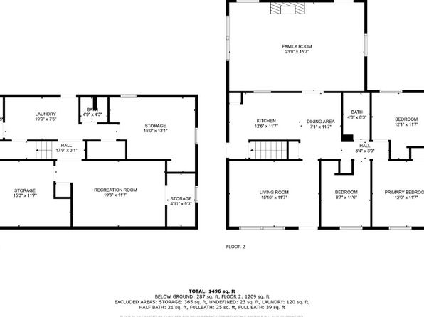 960 Linnview Dr, Marion, IA 52302