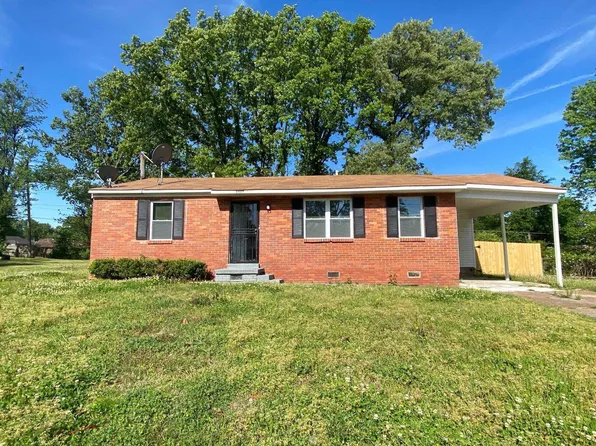 4989 Neely Rd, Memphis, TN 38109