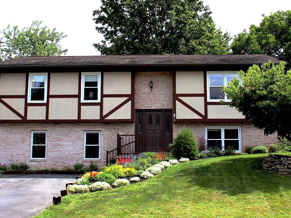 Main View