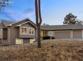 8255 Burgess Rd, Colorado Springs, CO 80908