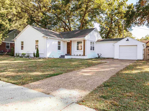 3203 N Waynoka Cir, Memphis, TN 38111