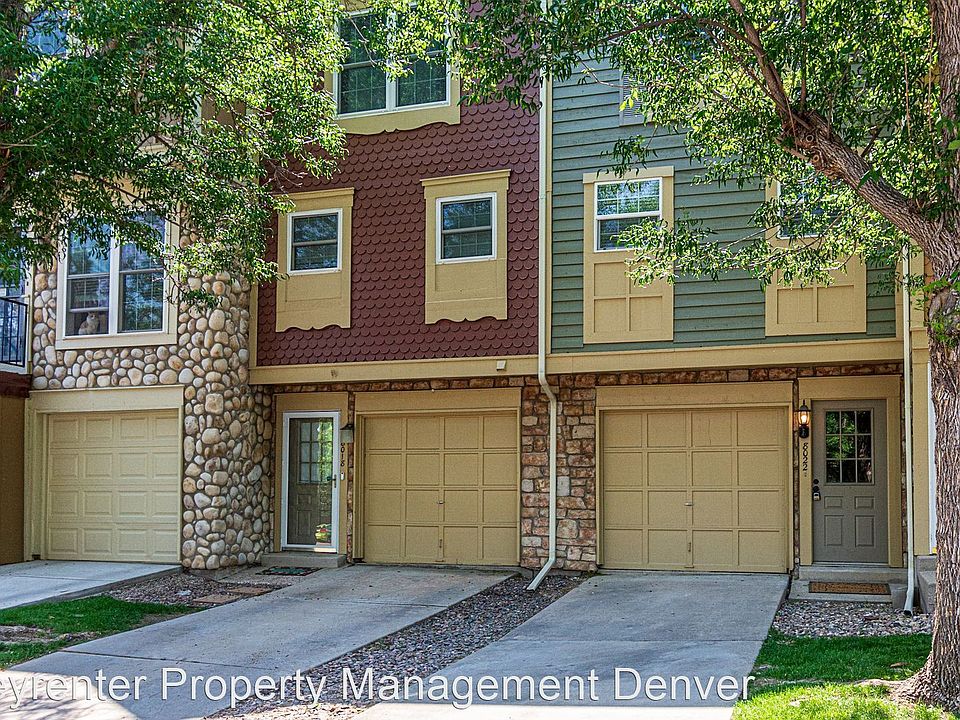 1st image of 8022 S Columbine Ct