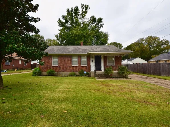 889 Avon Rd, Memphis, TN 38122