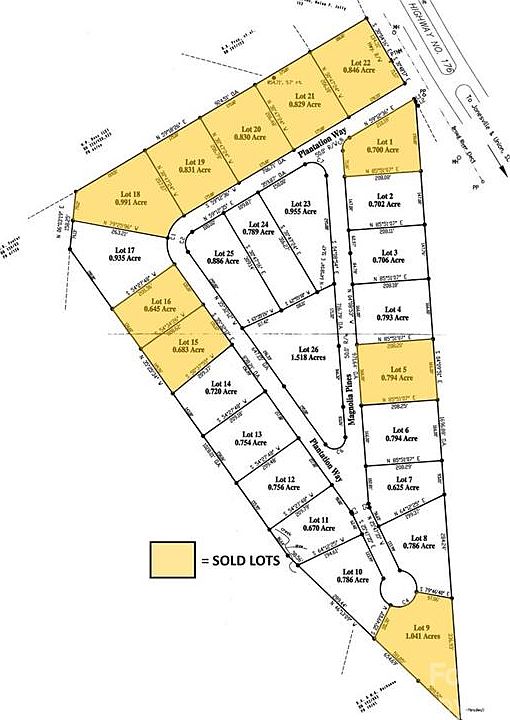 0 Plantation Way, Jonesville, SC 29353 Zillow