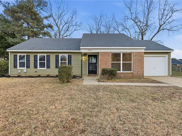 3304 Woodbaugh Dr, Chesapeake, VA 23321