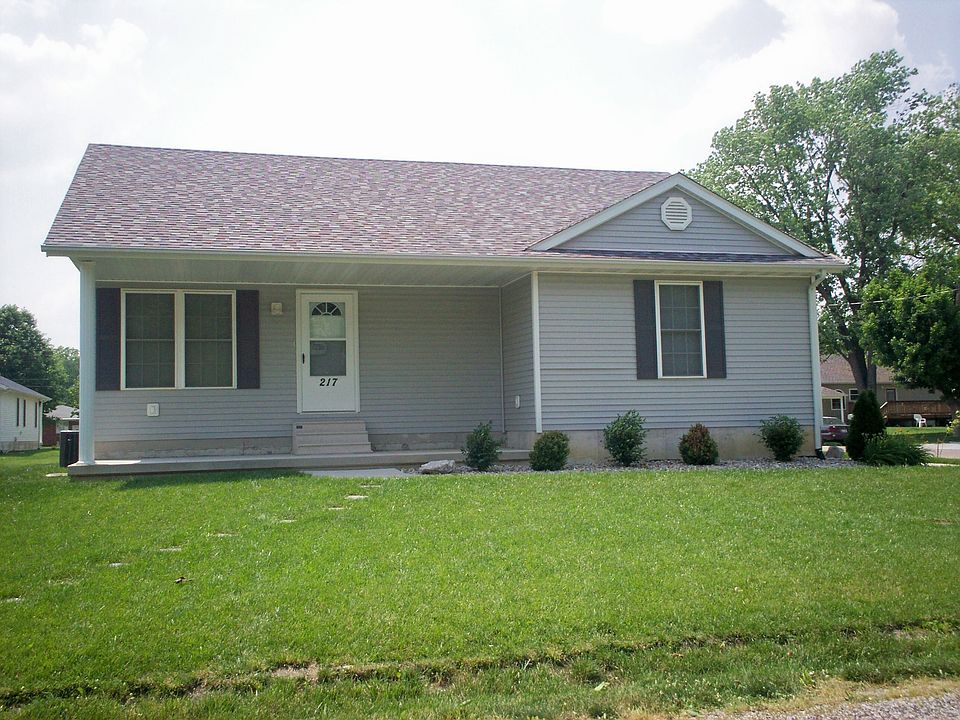 front view