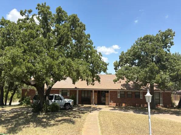616 NW 19th St, Mineral Wells, TX 76067