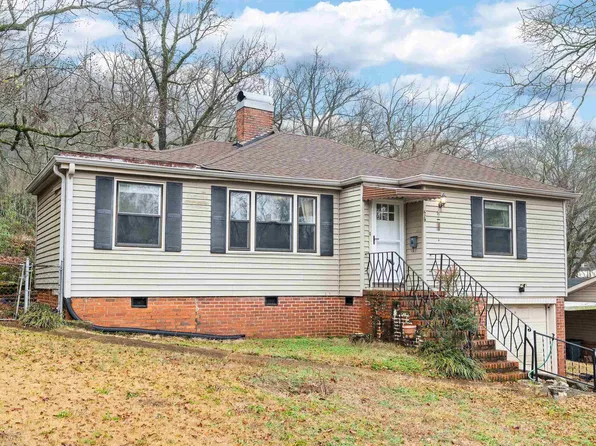 629 19th Ter S, Birmingham, AL 35205