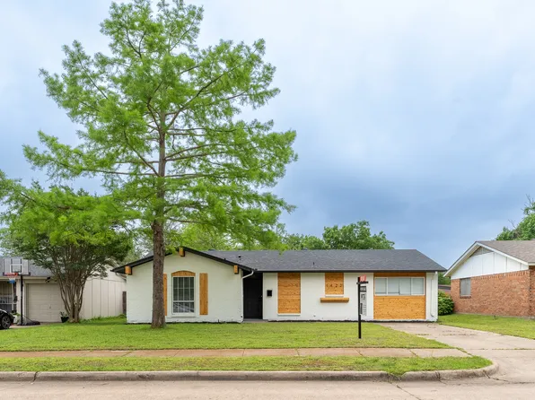 1422 Homestead Pl, Garland, TX 75044