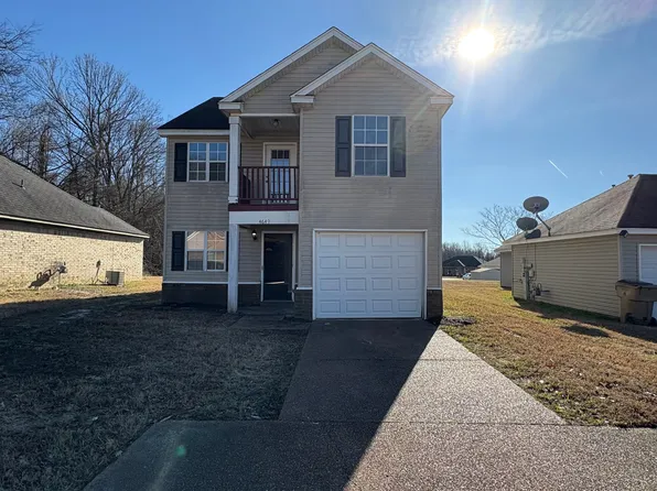 4649 Range View Cir, Memphis, TN 38128