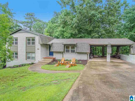 homes for rent in vestavia hills al