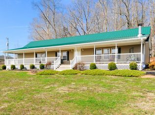 6533 Cannon Rd, Maryville, TN 37801
