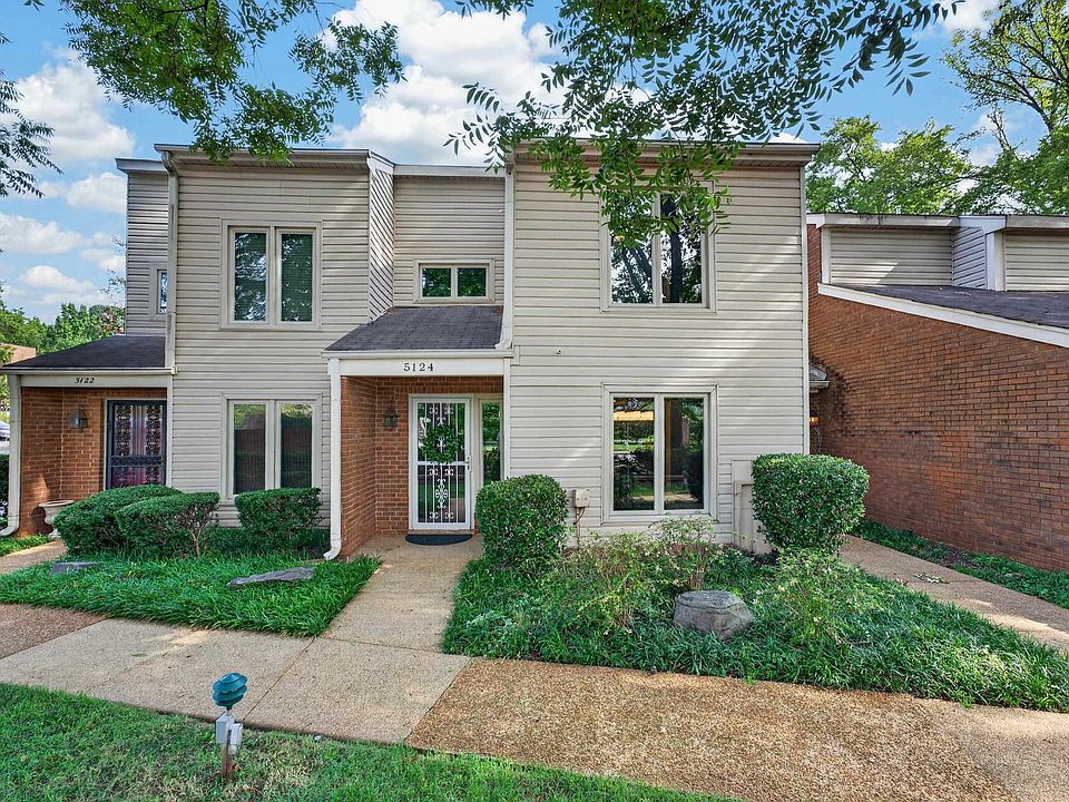 1st image of 5124 Sanderlin Ave #5124