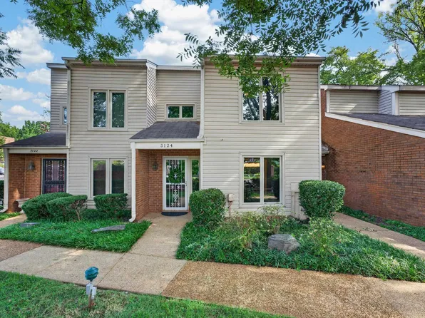 5124 Sanderlin Ave #5124, Memphis, TN 38117