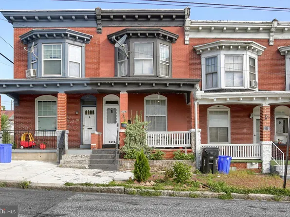 624 Kelker St, Harrisburg, PA 17102