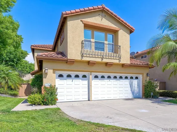 11967 Mil Pitrero Rd, San Diego, CA 92128