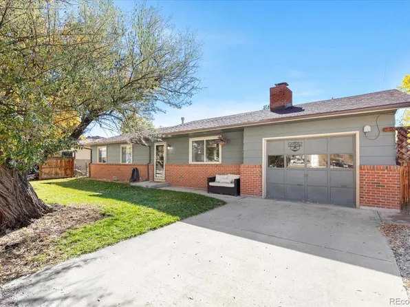 325 E 11th Street, Salida, CO 81201