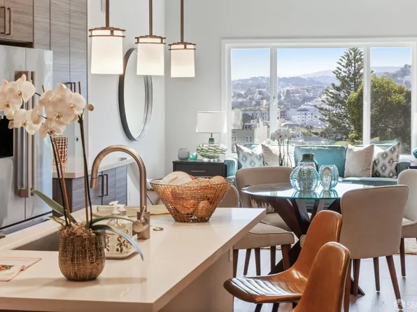 949 Fell St APT 7, San Francisco, CA 94117
