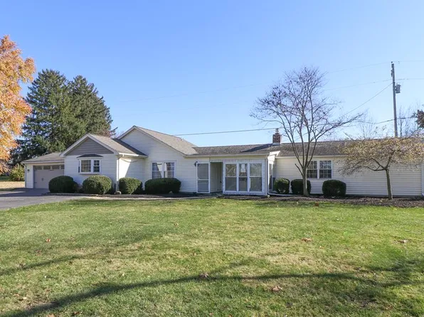 1435 N Township Road 73, Tiffin, OH 44883