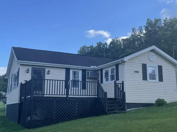 21 Mountain Vista Dr, Lookout, WV 25868