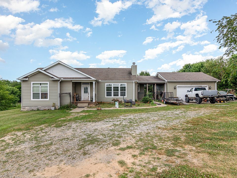 232 Coker Ford Rd, Portland, TN 37148 MLS 2661330 Zillow