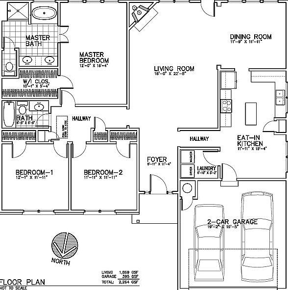 Layout