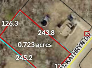 825 Anna Kathryn Dr, Stockbridge, GA 30281