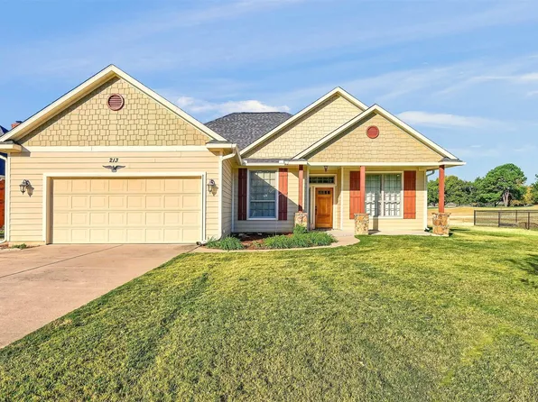213 Cayuga Trl, Lake Kiowa, TX 76240