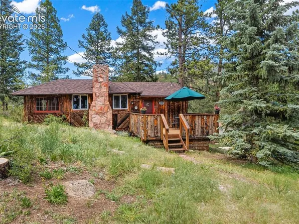10416 Mountain Ave, Green Mountain Falls, CO 80819