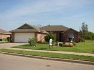 5445 Flo Dr, Wichita Falls, TX 76302