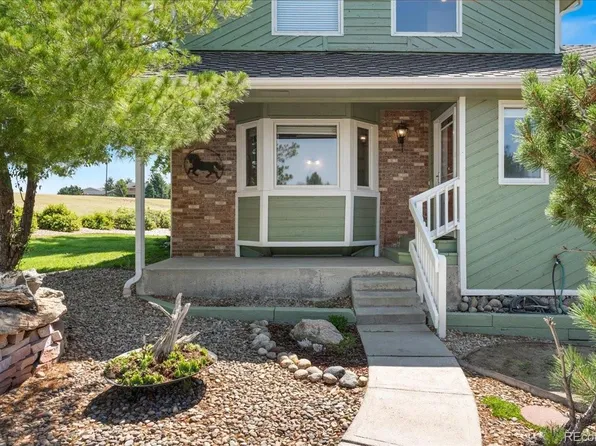 8593 Crestview Drive, Parker, CO 80138
