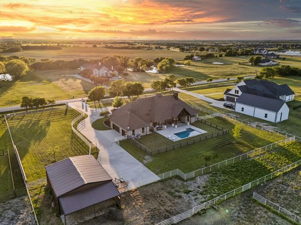 Home for Sale in Celina TX