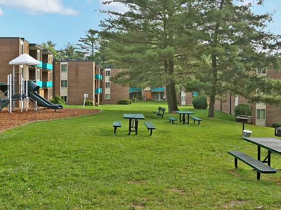 3rd image of 2301 Glenallan Ave APT 401