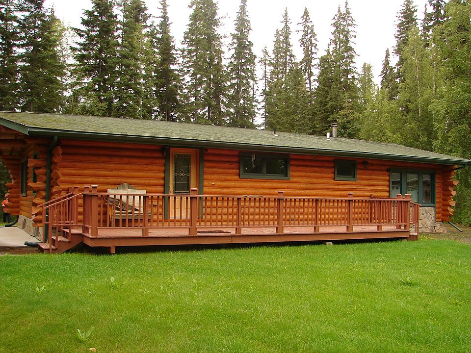 1st image of 687 Blanket Blvd
