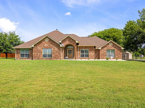 Home for Sale in Forney TX