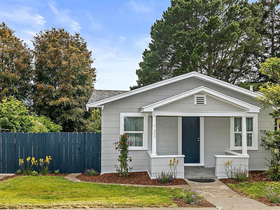 1st image of 733 Pomona Ave