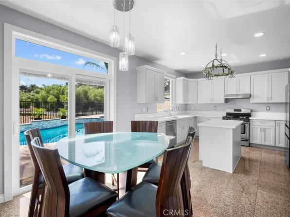 712 Shaffer St, Corona, CA 92879