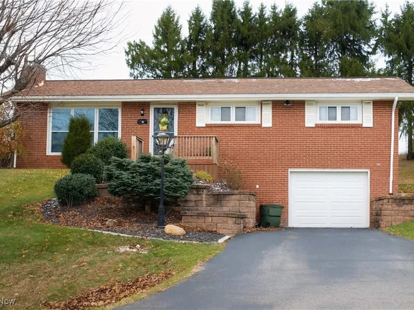 565 Broadview Cir, East Liverpool, OH 43920