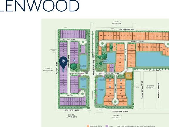 Location within this community